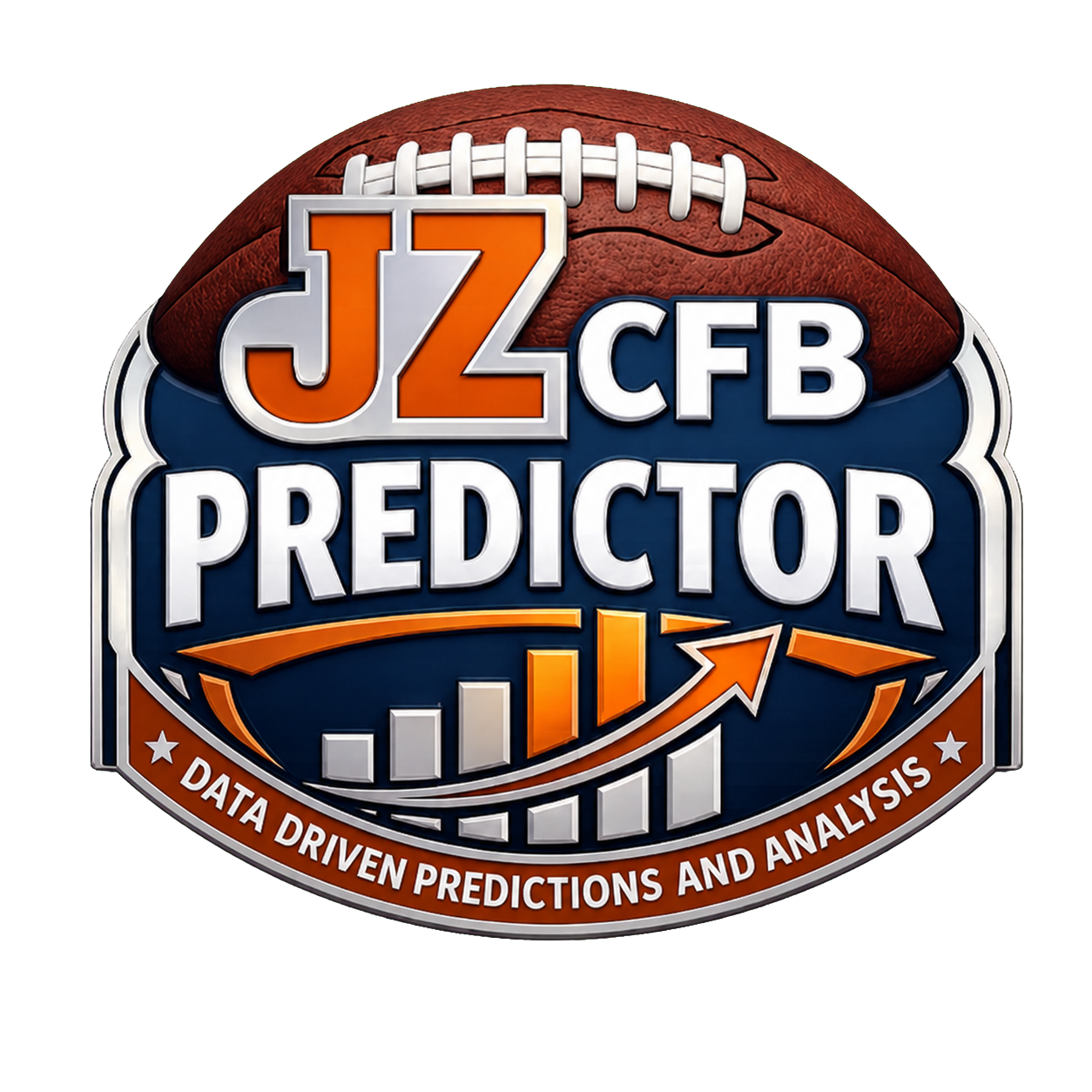 JZ CFB Predictor